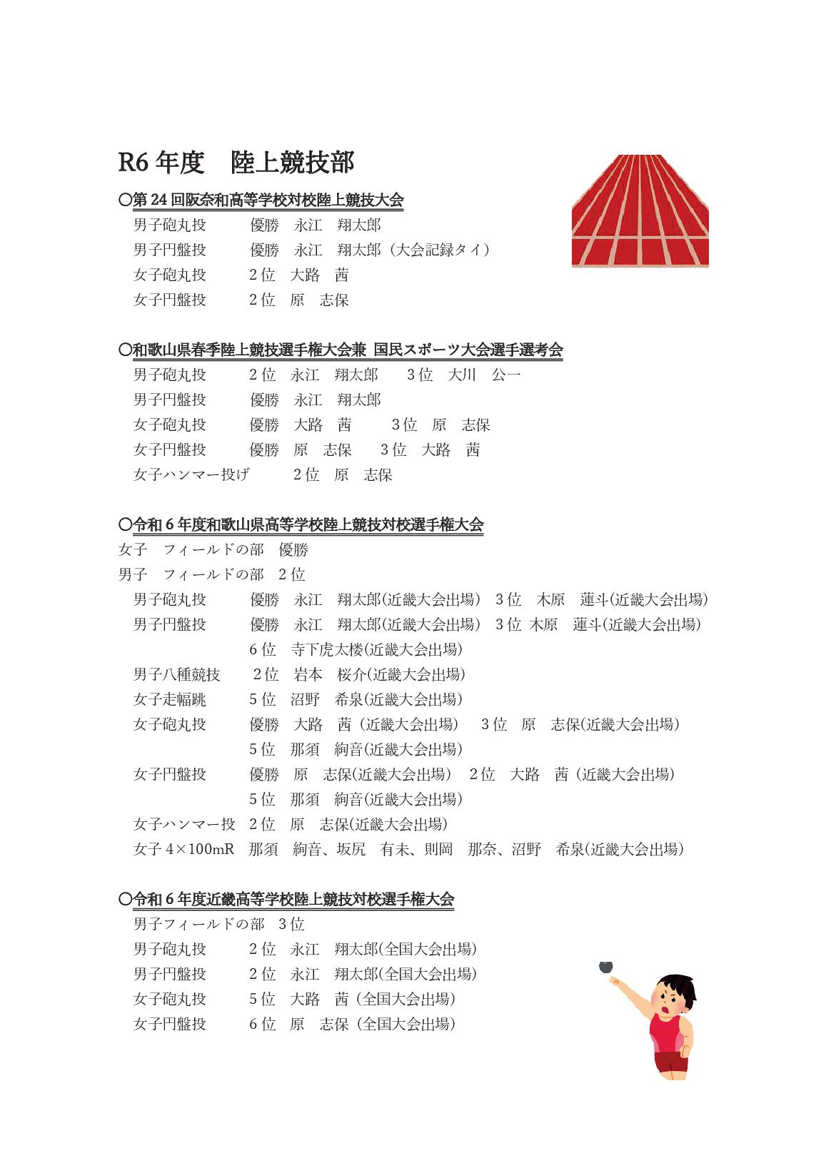 令和6年度 陸上競技部のサムネイル