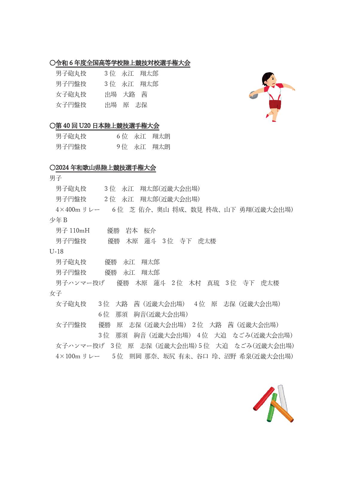 令和6年度 陸上競技部のサムネイル
