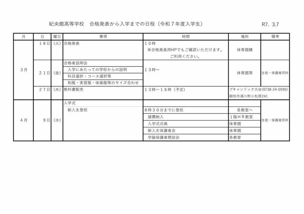 R7年度 合格発表から入学までの日程のサムネイル