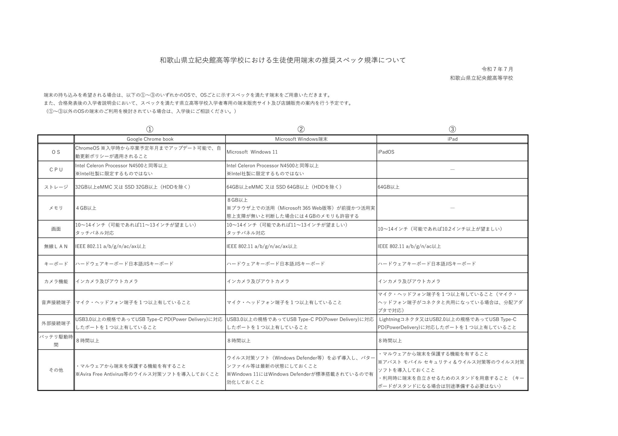 生徒使用端末の推奨スペック規準のサムネイル